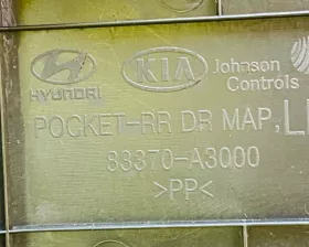 Обшивка дверей Hyundai / KIA
