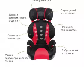Кресло детское автомобильное Saratto Highback Junior Quattro, группа 2/3, черно-красное
