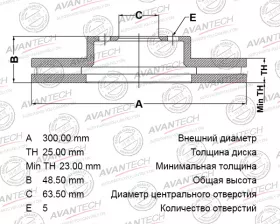 Диск тормозной передний AVANTECH