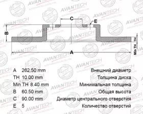 Диск тормозной задний AVANTECH