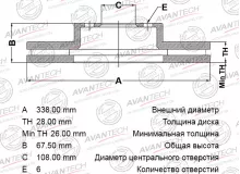 Диск тормозной передний правый AVANTECH (перфорированный)