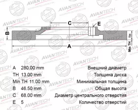 Диск тормозной передний AVANTECH