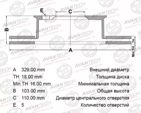 Диск тормозной задний AVANTECH