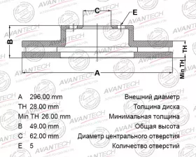 Диск тормозной передний AVANTECH