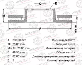 Диск тормозной передний AVANTECH