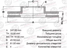 Диск тормозной передний AVANTECH Диск тормозной передний AVANTECH
