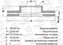Диск тормозной передний AVANTECH