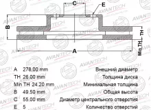 Диск тормозной передний AVANTECH