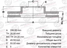 Диск тормозной передний AVANTECH