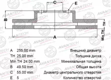 Диск тормозной передний AVANTECH