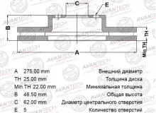Диск тормозной передний AVANTECH