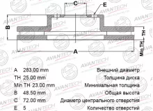Диск тормозной передний AVANTECH