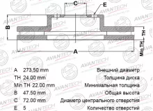 Диск тормозной передний AVANTECH