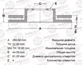 Диск тормозной AVANTECH