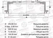 Диск тормозной AVANTECH