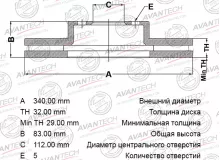 Диск тормозной передний правый AVANTECH (перфорированный) Диск тормозной передний правый AVANTECH (перфорированный)
