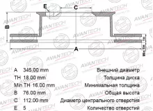 Диск тормозной задний правый AVANTECH (перфорированный)