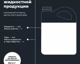 LAVR MOTO Моторное масло для снегохода GT Snow 4T 0W40 SN, 4л