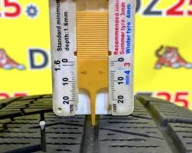Шины Nexen 195/65R15